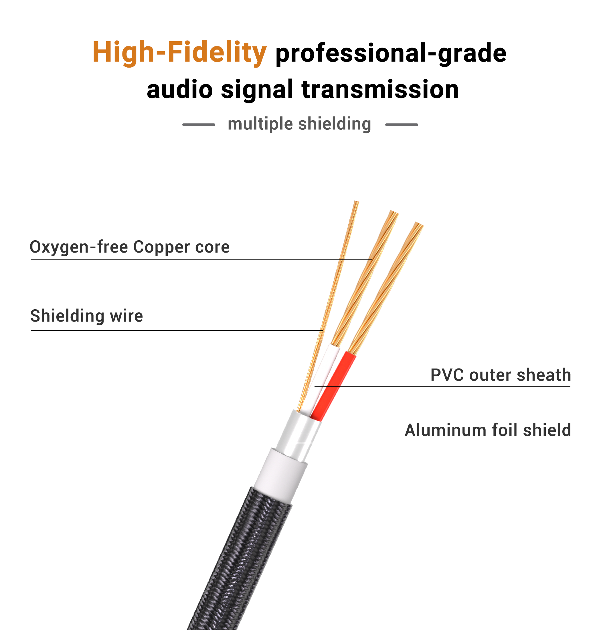 Jamesin Multi-Channel XLR Cables Male to Female Snake Cable with Digital Label and Braided Core Wire Microphone Audio Cable for Stage and Recording Studio, Can Be Used with Any Device